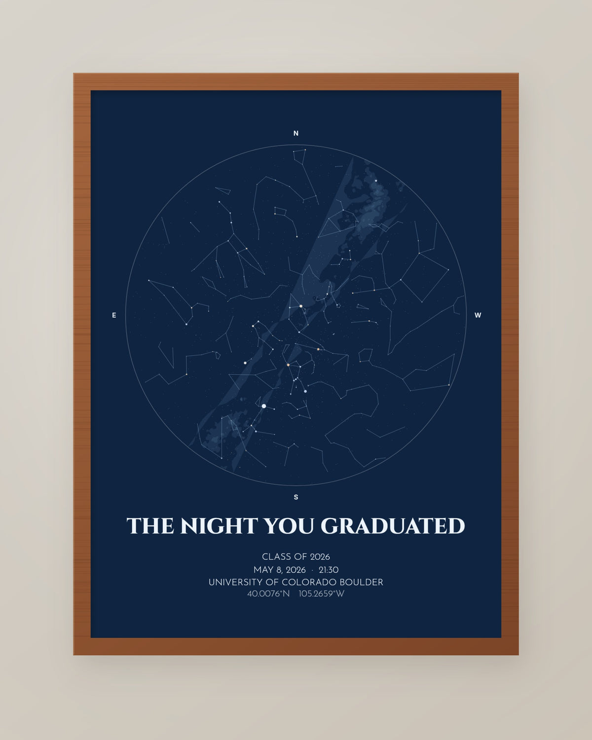 The Night You Graduated Star Map, Personalized Graduation Gift