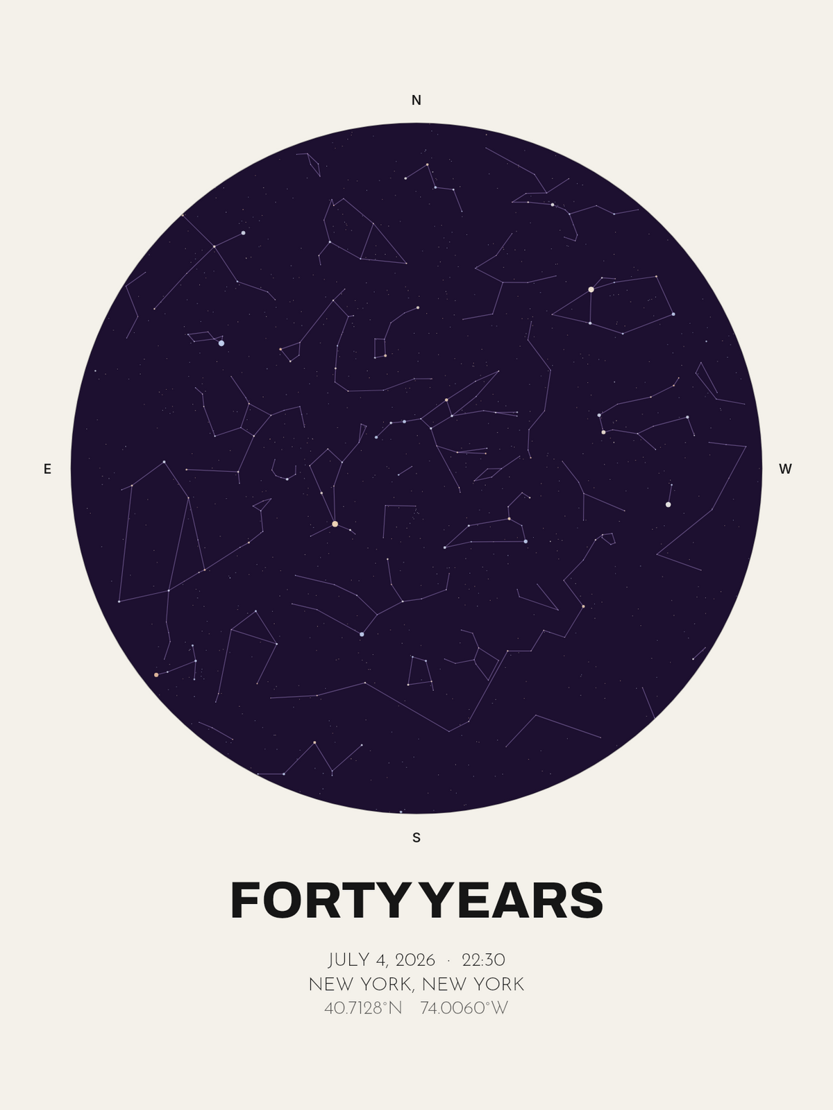 40th Anniversary Gift, Personalized Star Map Print (Ruby Anniversary) - image 1