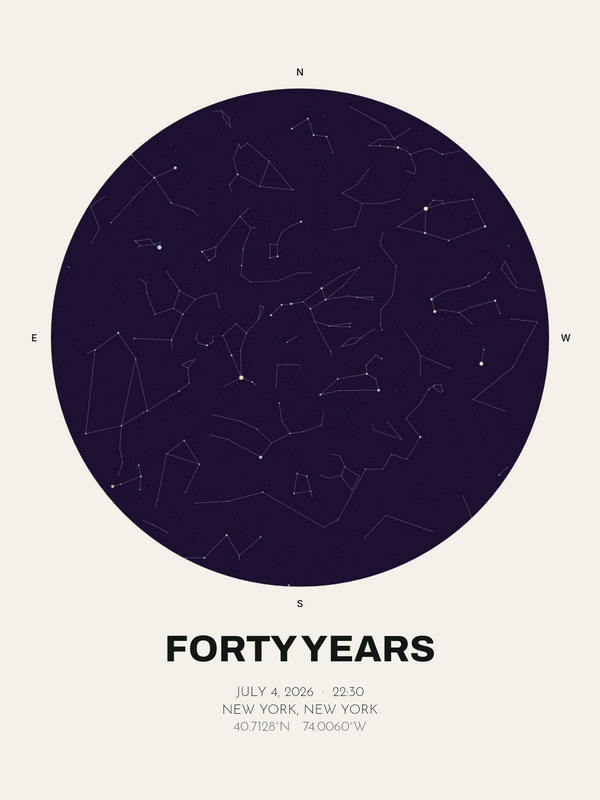 40th Anniversary Gift, Personalized Star Map Print (Ruby Anniversary) - image 1