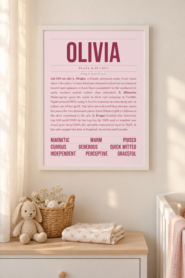 Olivia Name Print, Personalized Baby Girl Nursery Wall Art lifestyle