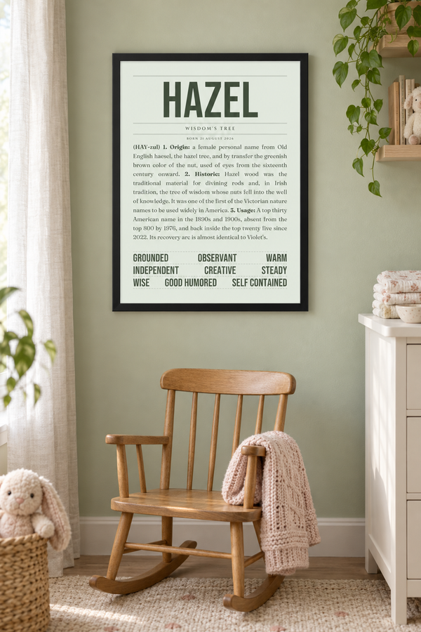 Hazel Name Print, Personalized Baby Name Meaning Wall Art lifestyle