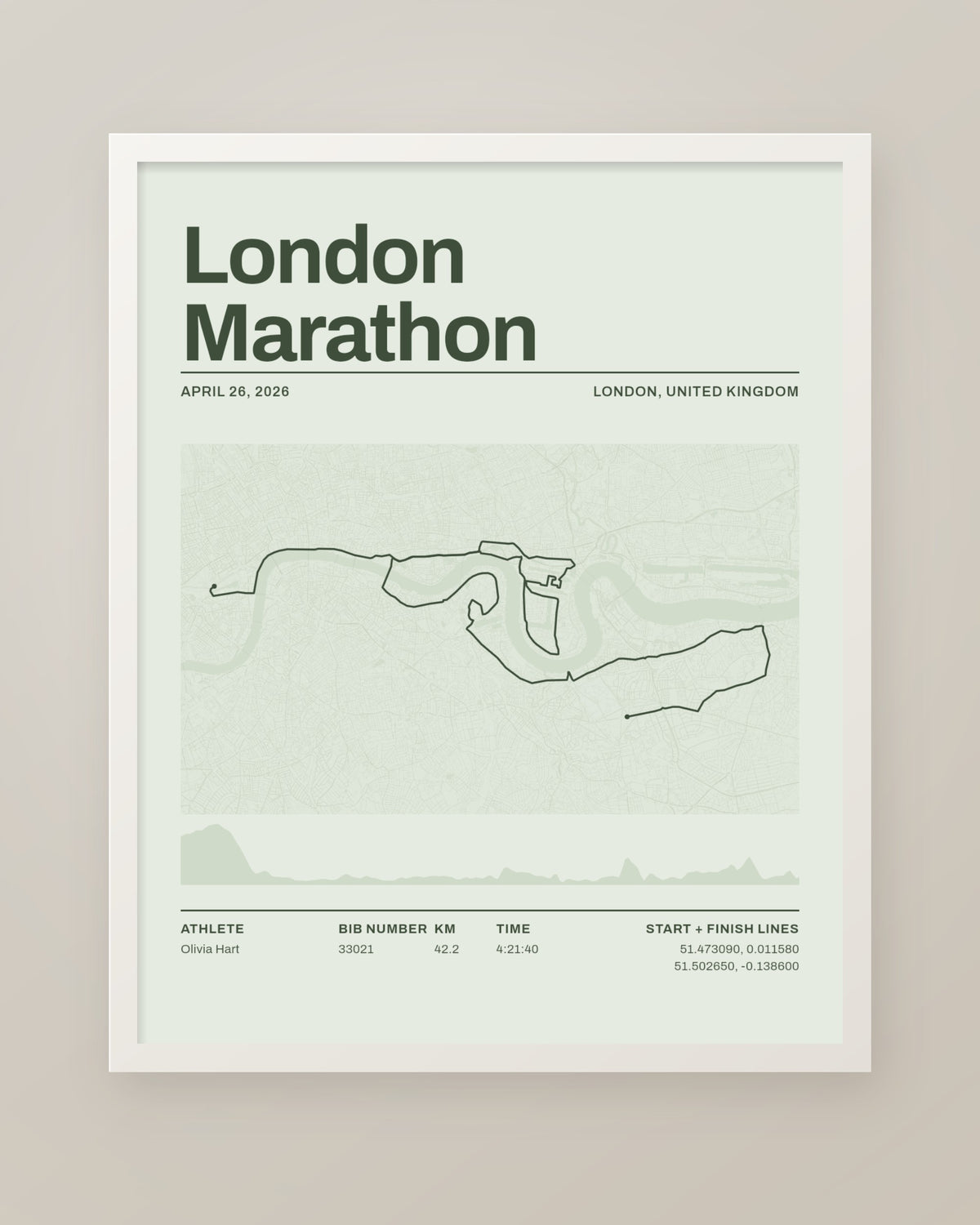 London Marathon Route Map, Personalized Finisher Print
