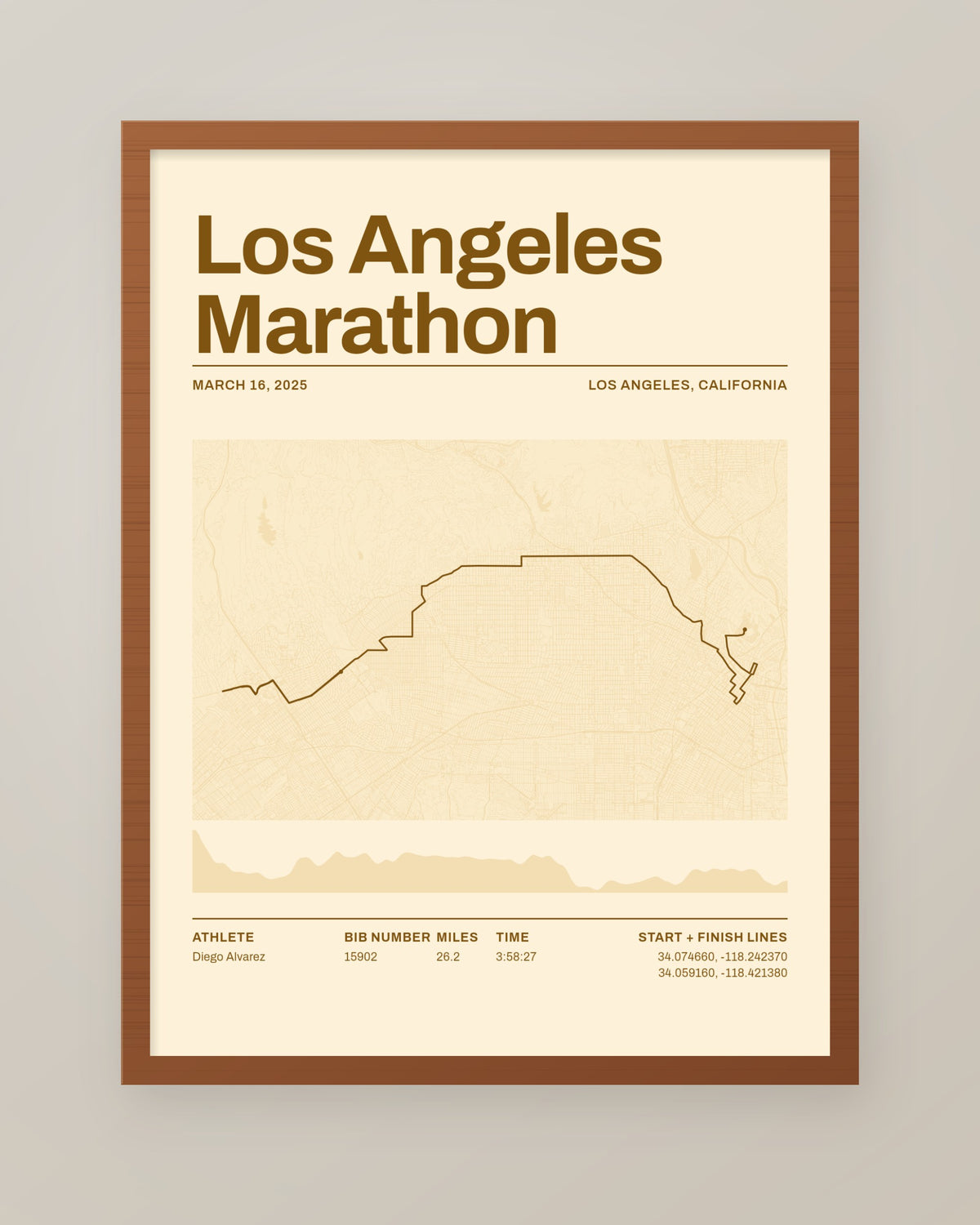 Los Angeles Marathon Route Map, Personalized Finisher Print