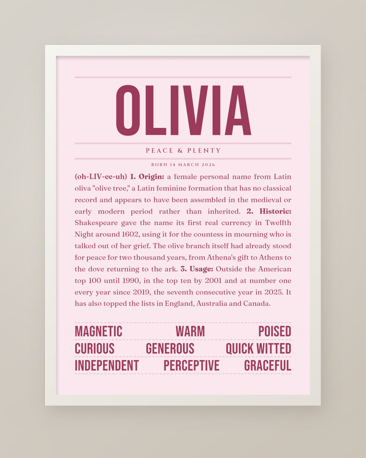 Olivia Name Print, Personalized Baby Girl Nursery Wall Art