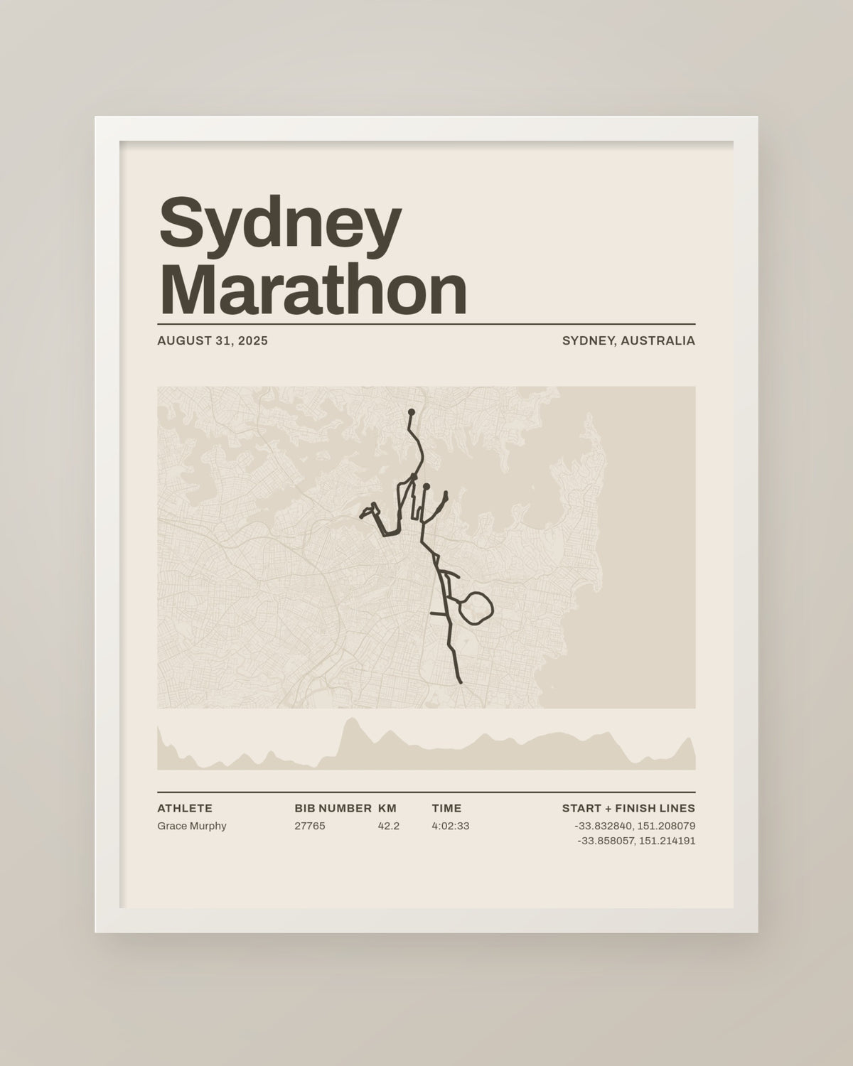 Sydney Marathon Route Map, Personalized Finisher Print